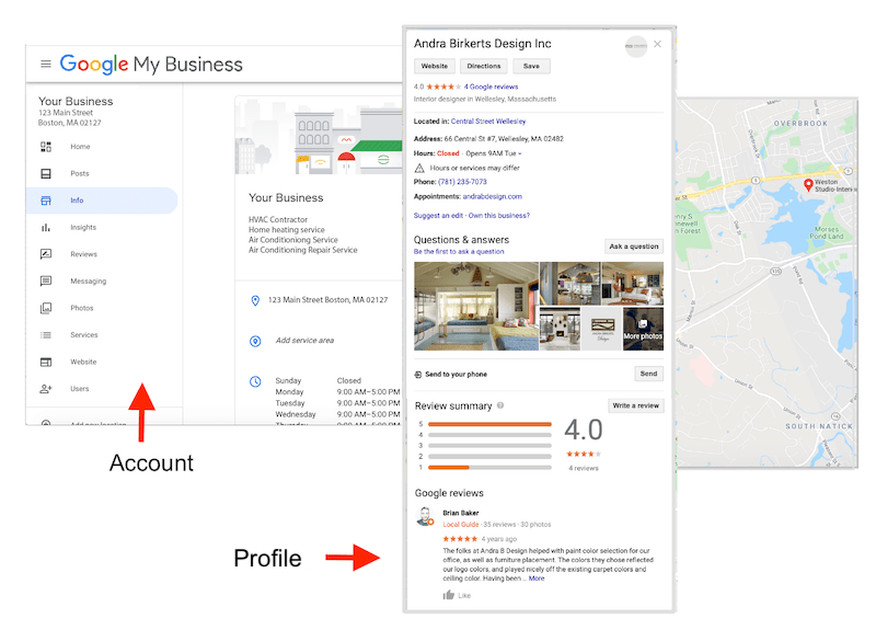 What Is Google My Business